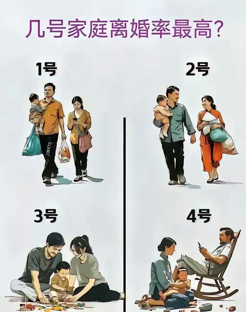 几号家庭离婚率最高？一眼看透婚姻真相✨都说细节里藏着婚姻的结局，这四组家庭，你