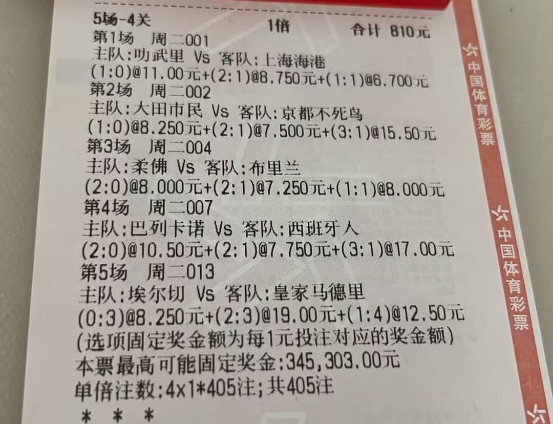 810元的彩票，看来这位朋友很不看好上海海港在亚冠的表现。不过今年上港也没有联