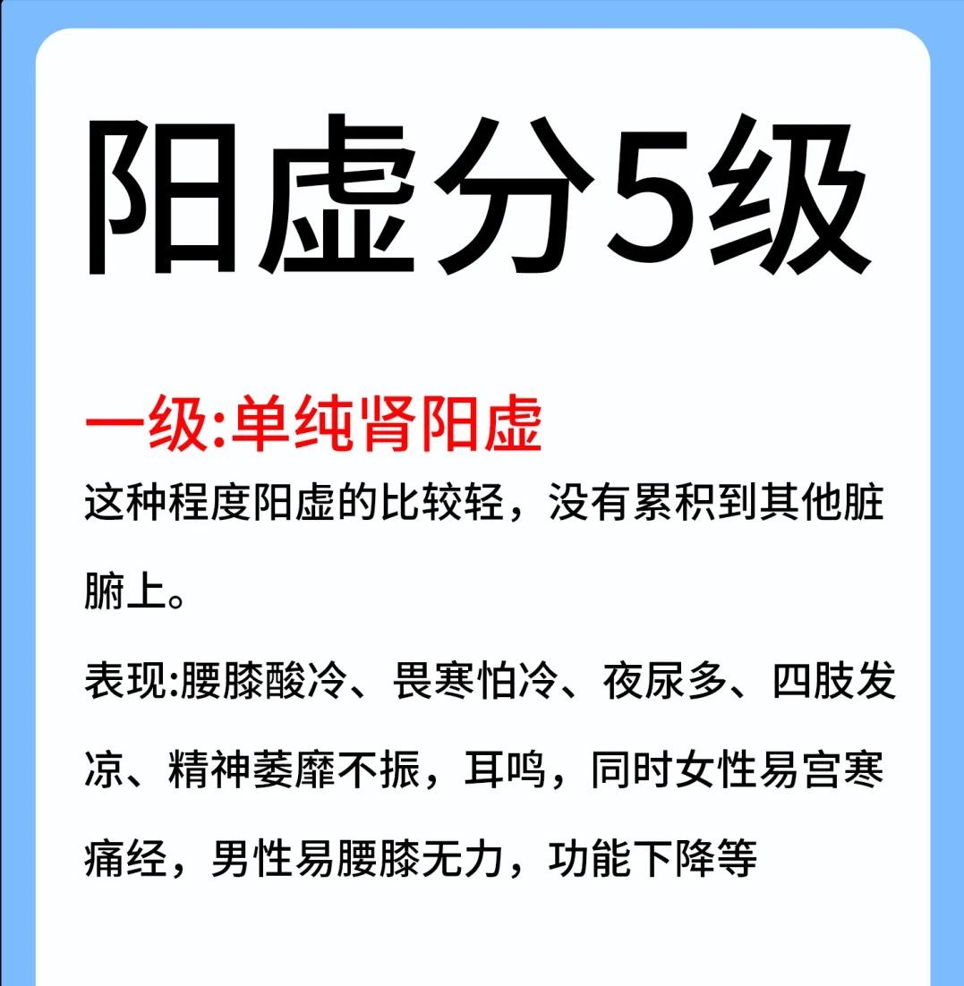 阳虚可以分为5级！你了解吗？