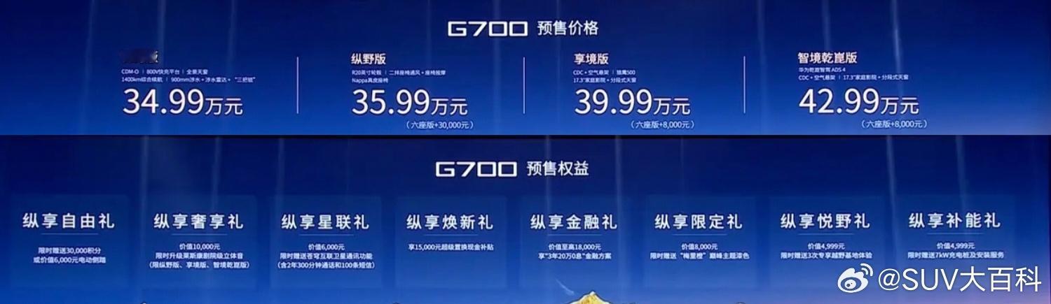 捷途纵横G700昨晚开启预售，全系4款车型，预售价区间34.99-42.99万元