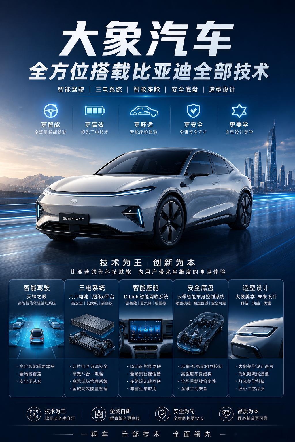 如果我造车，文案就这么写给王跪下不是耻辱
