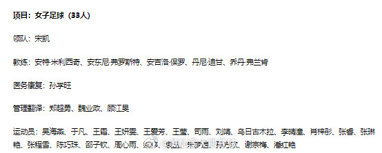 亚运会男女足名单尘埃落定，两套阵容的建队思路十分清晰。男足依靠吴曦、张玉宁、朱辰杰超龄球员补足大赛经