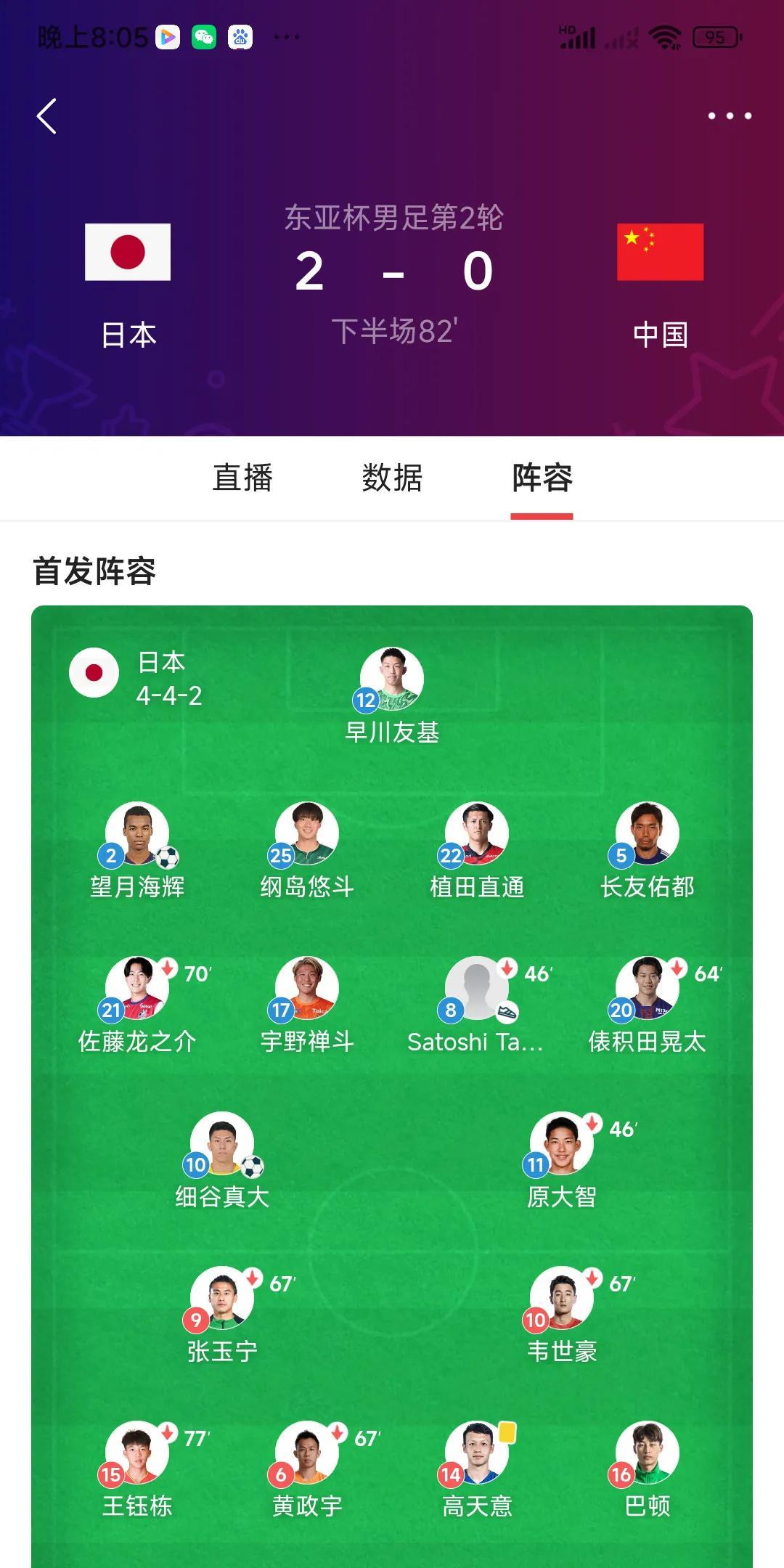 国足为啥打不过韩国，日本，原因我找到了，和阵型一点关系也没有，什么单后腰，双后腰