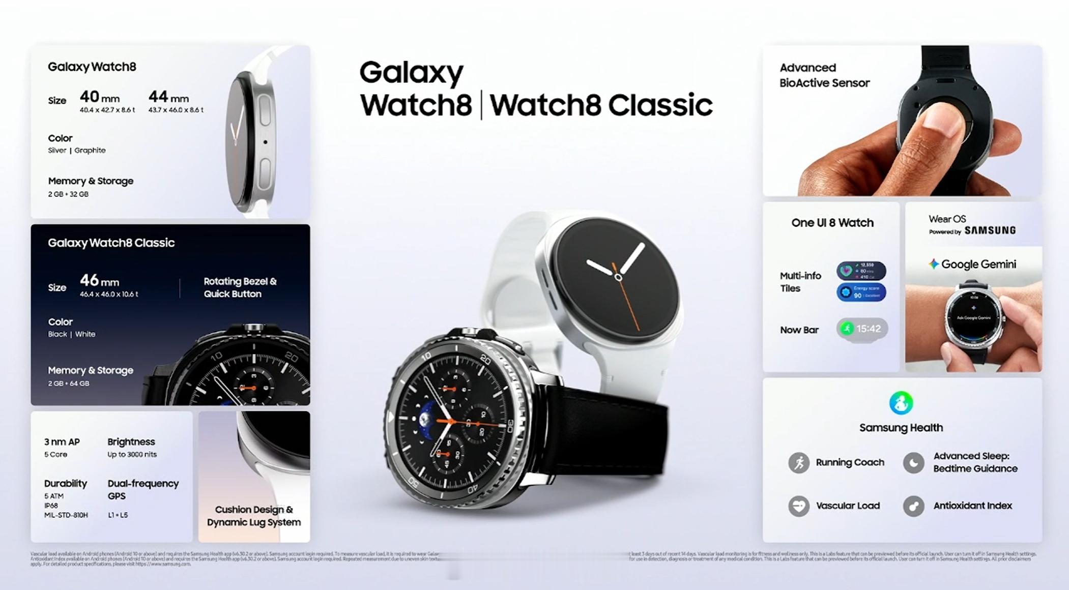 三星GalaxyWatch8/Watch8Classic/Watch