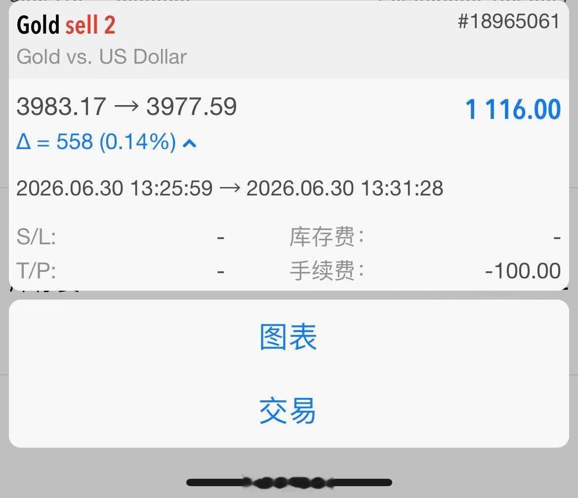6月30日黄金第1单总结：50点止盈离场判断承压走弱，在3983点位进场做