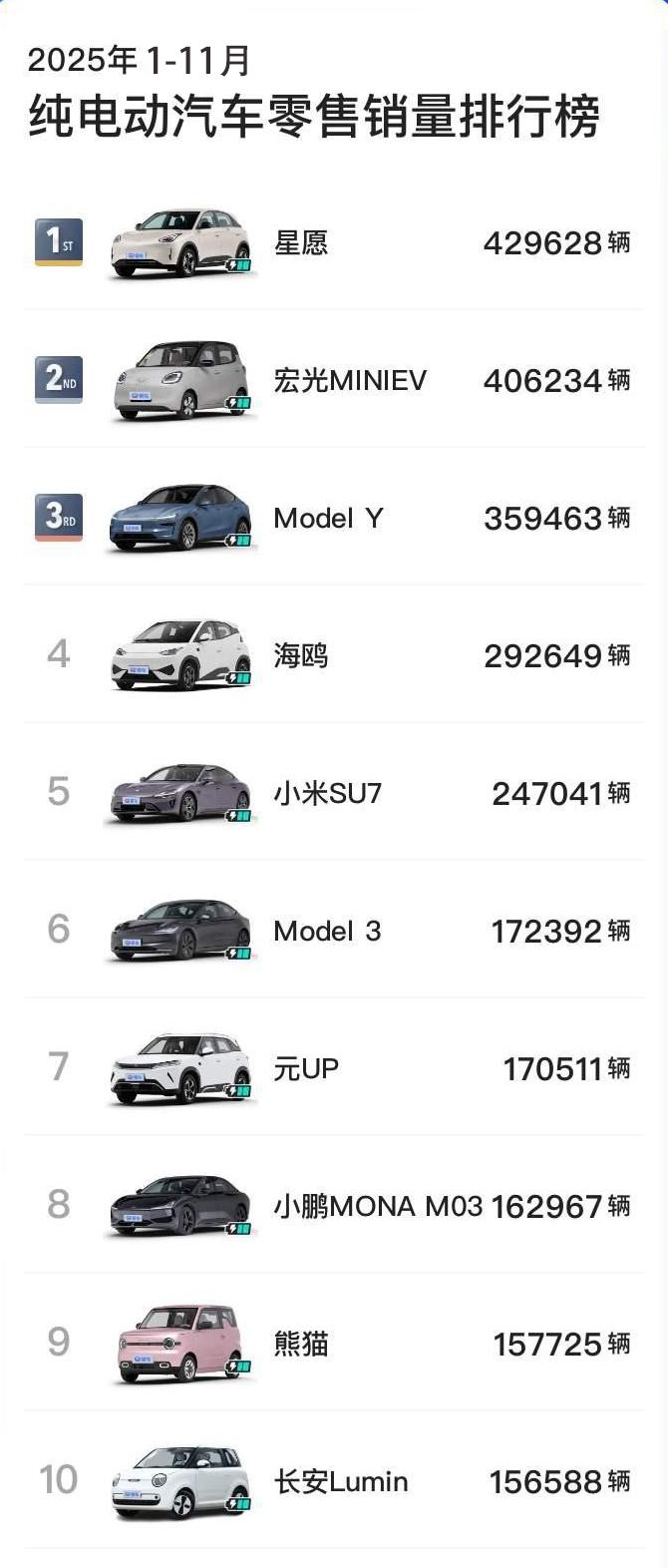 报告，里面有三个大人乱入小孩桌[笑着哭]