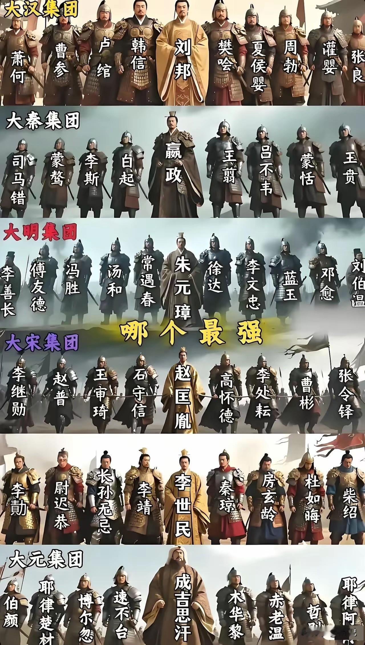 最强的只有大秦，没有之一！要是我那一米九八的老祖宗活的久一点，大半个地球都是我们