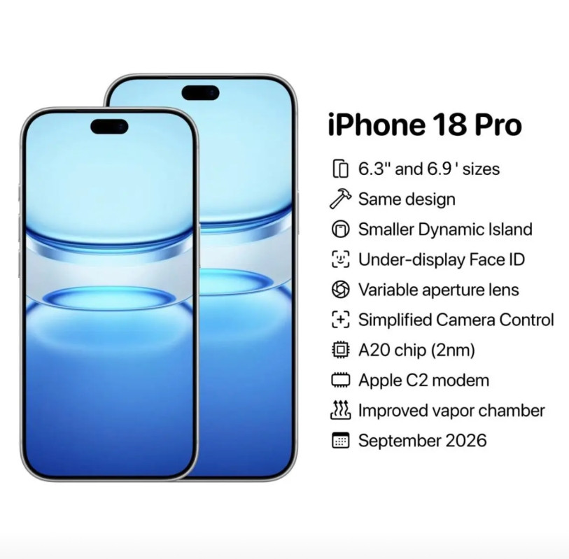 #iPhone18系列前瞻#1，灵动岛缩小2，背整体延续横向大矩阵镜头模组