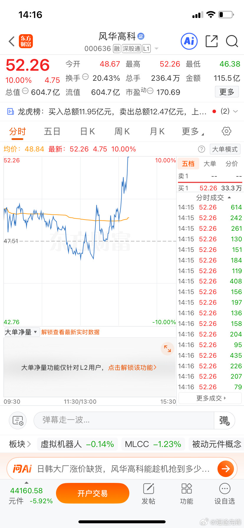 兄弟们，内容屏蔽厉害，自己看图！跟上节奏的扣666！拍大腿的扣888！就问你们，