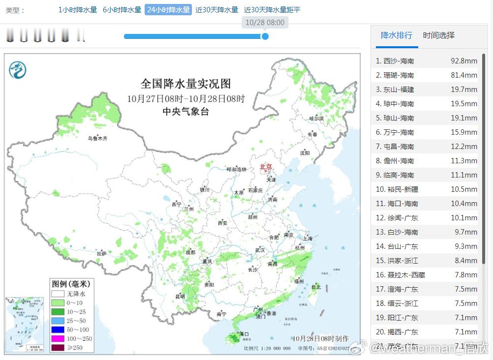 【降水】昨天到今晨,我国大部地区的降水稀少。但在海南三沙的西沙和珊瑚站,出现暴雨