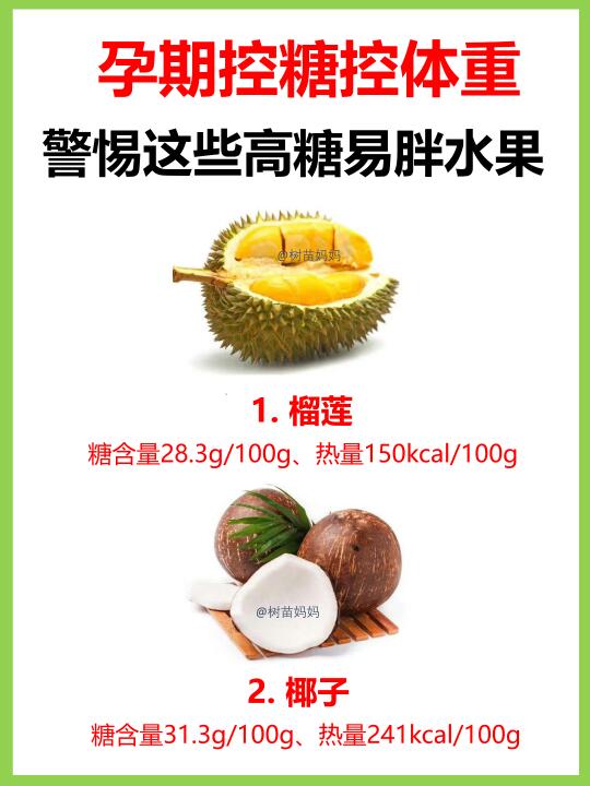 孕期控糖很重要‼这10种高糖水果要警惕⚠️