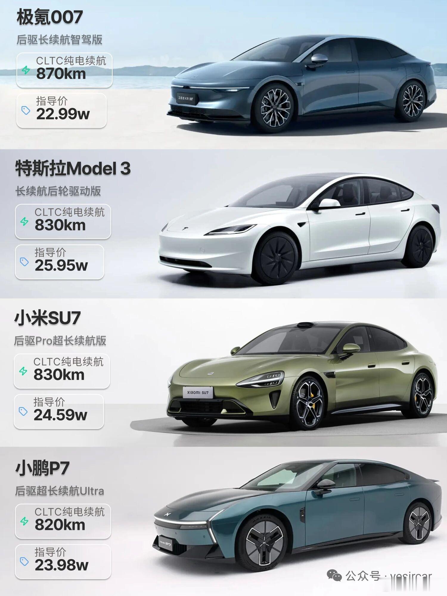 车友汇每日一车，盘点800km以上续航的电动车，告别续航焦虑。猜还有哪款车没有入