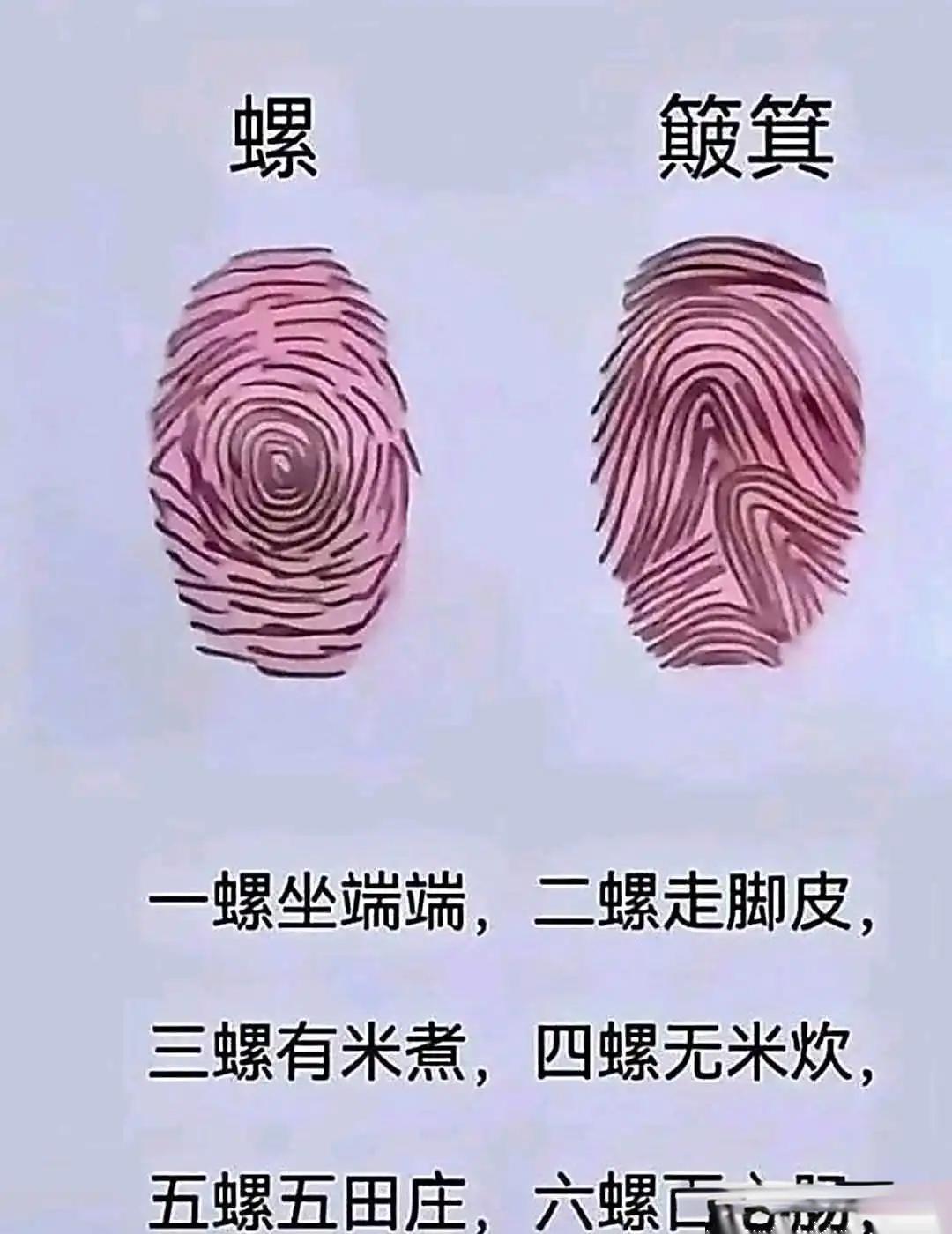 一螺穷，二螺富，三螺四螺开当铺，五螺六螺把官做，七螺八螺能享福，九螺十螺金子银子