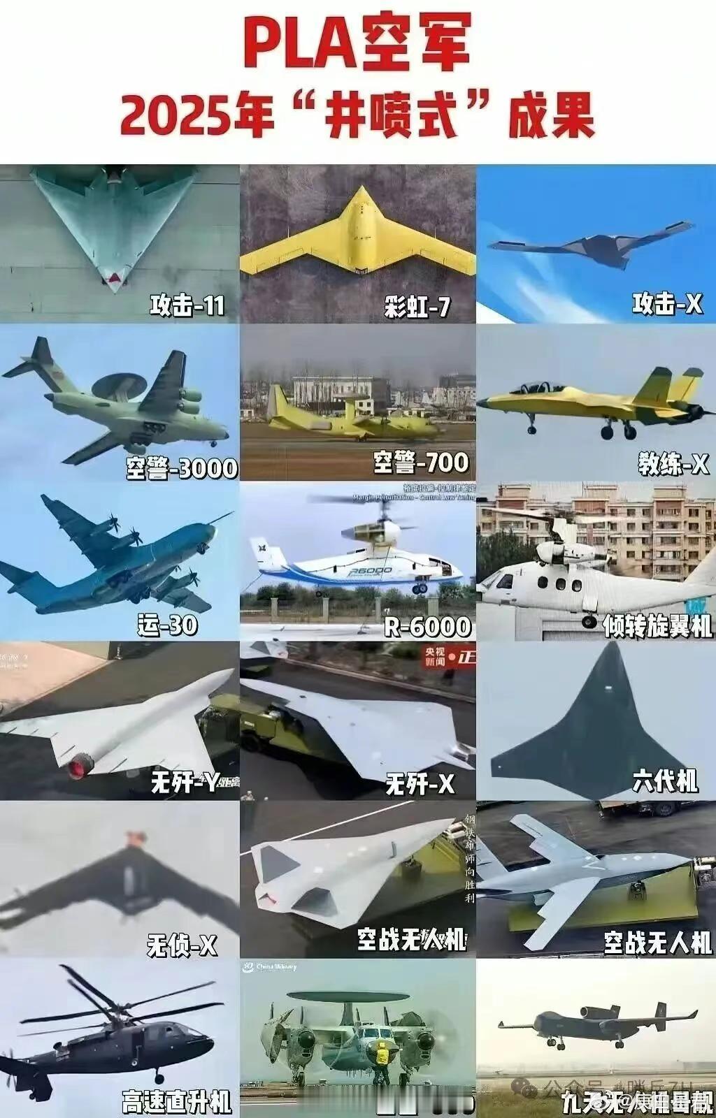 也难怪印度网友不理解，这就是过去一年中国空军“井喷式”发展的成果！过去的2025