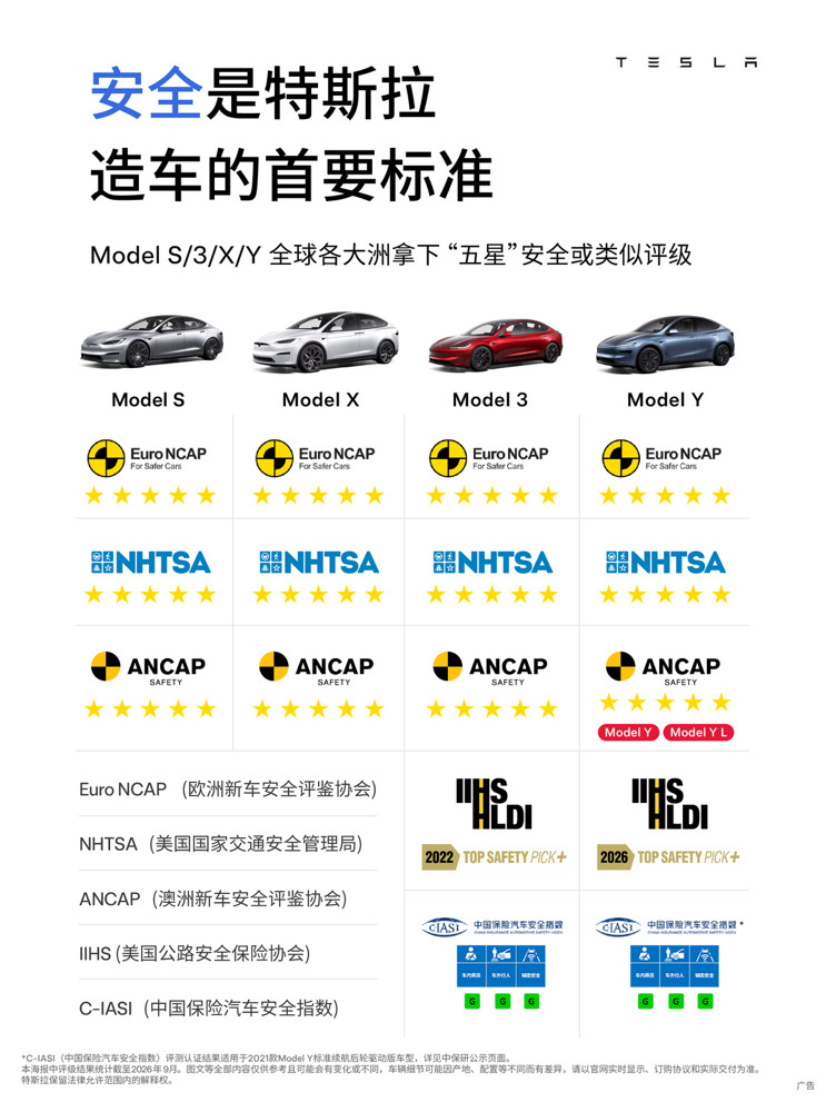 特斯拉中国正式上线全新ModelY全轮驱动高性能版，售价36.9万元起。🔥🚀新车百公里加速仅需3