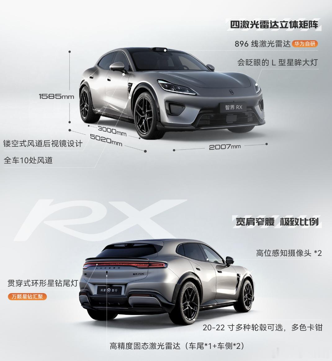 工信部车展智界RX工信部公示智界全新车型智界RX正式登录工信部新车公示，尺