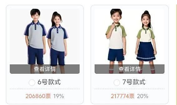官方回应“沈阳校服投票疑遭刷票”