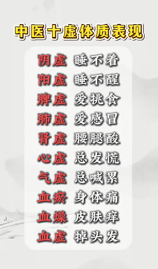 阴虚睡不着、阳虚睡不醒，看懂十种体虚的表现