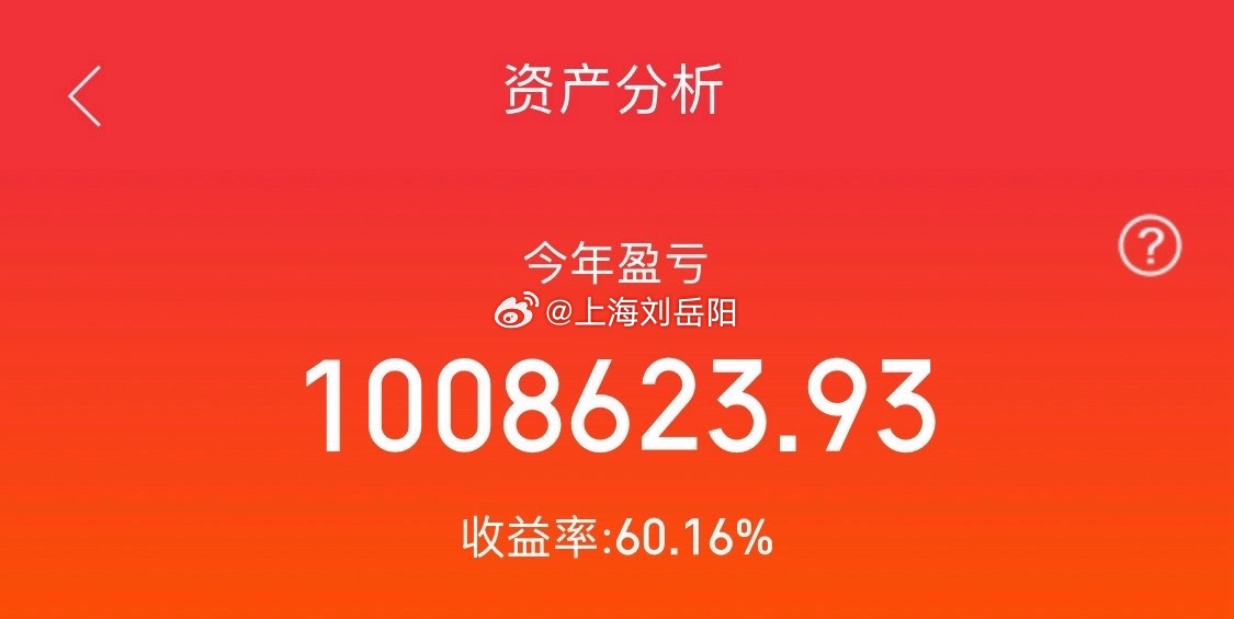 有人问，10万元炒股，如何翻倍？  我的答案是，选一只月线级别底部放量...
