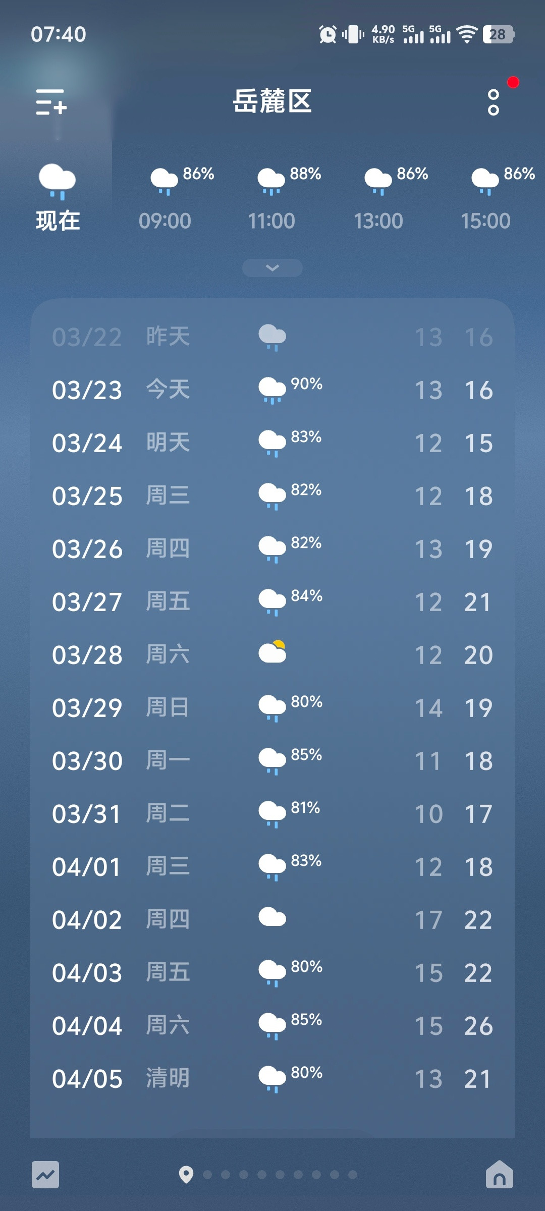 湖南降雨进入最强时段好家伙！湖南这是一场雨下半个月的节奏啊
