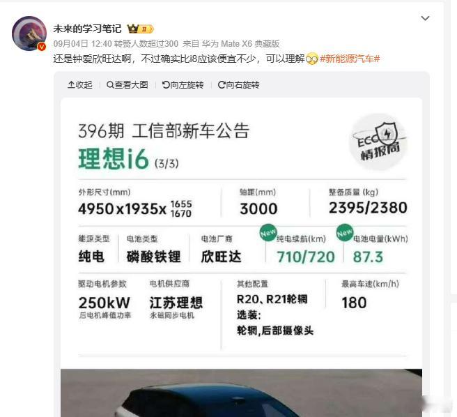 讲真，我觉得理想i6用欣旺达没什么问题这就跟手机的屏幕一样，现在华为小米OV一堆