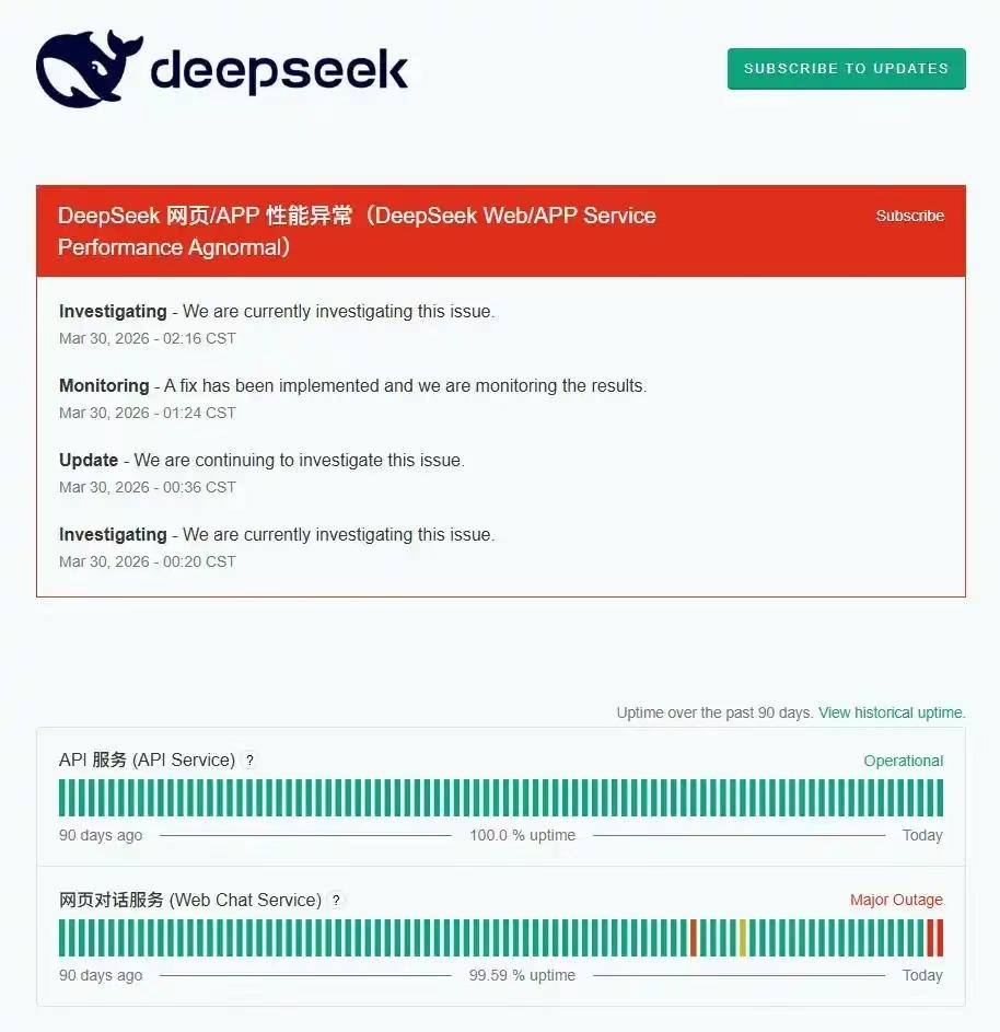 “DeepSeek崩了”登上热搜，DeepSeek昨晚突然“罢工”。网页与AP