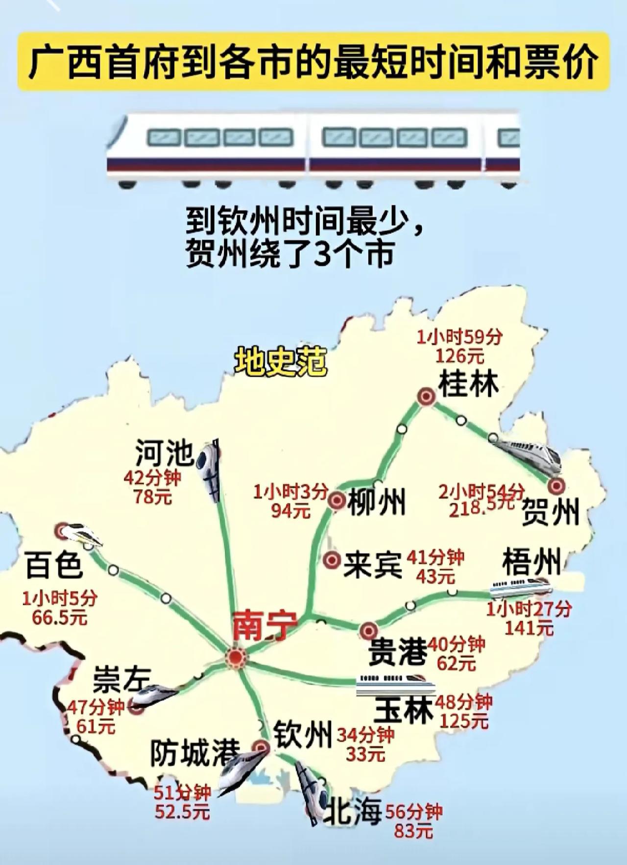 广西首府到各市最短时间和票价，到钦州时间最少，到贺州要绕3个市！玉林是块大肥肉