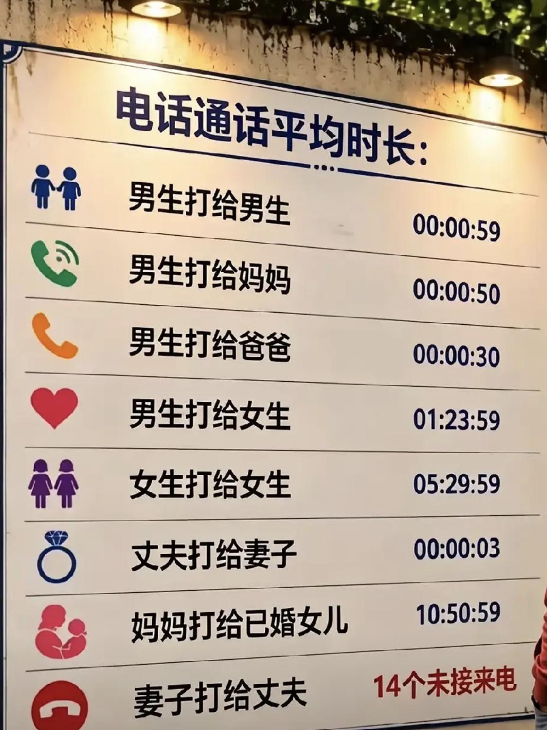 真的太形象了[捂脸哭]是这样的吗