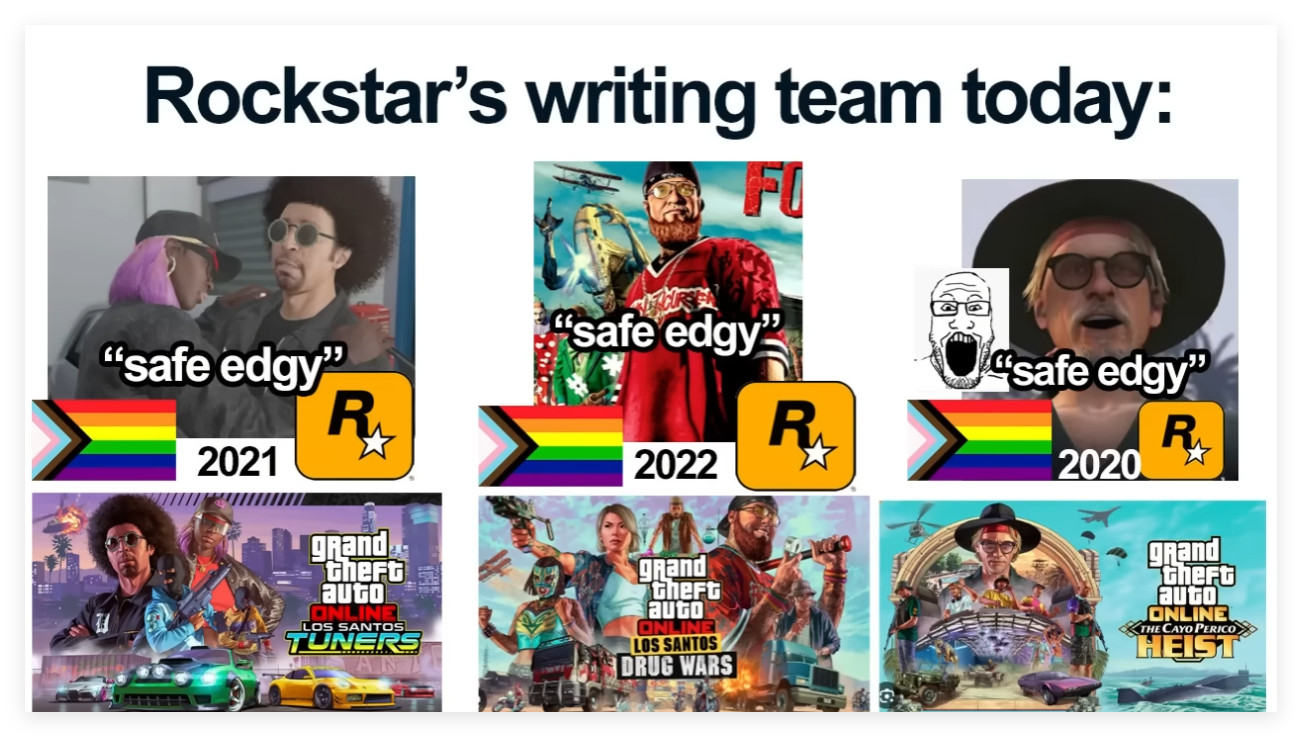 噩耗：GTA6可能会很烂。如果制作人是这样的，那确实。原先写本子的哪些老员工已经