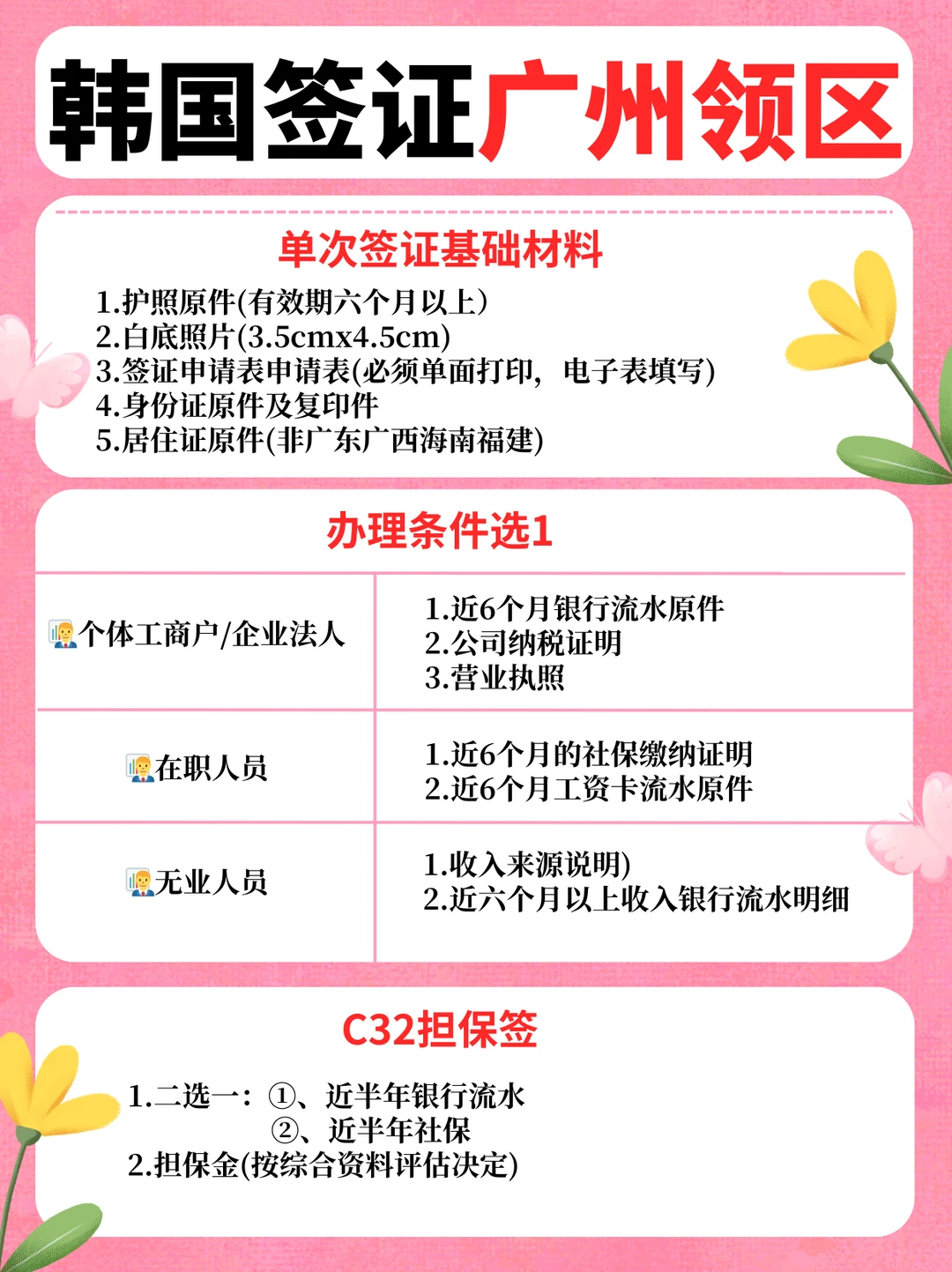 韩国签证广州领区材料清单参考