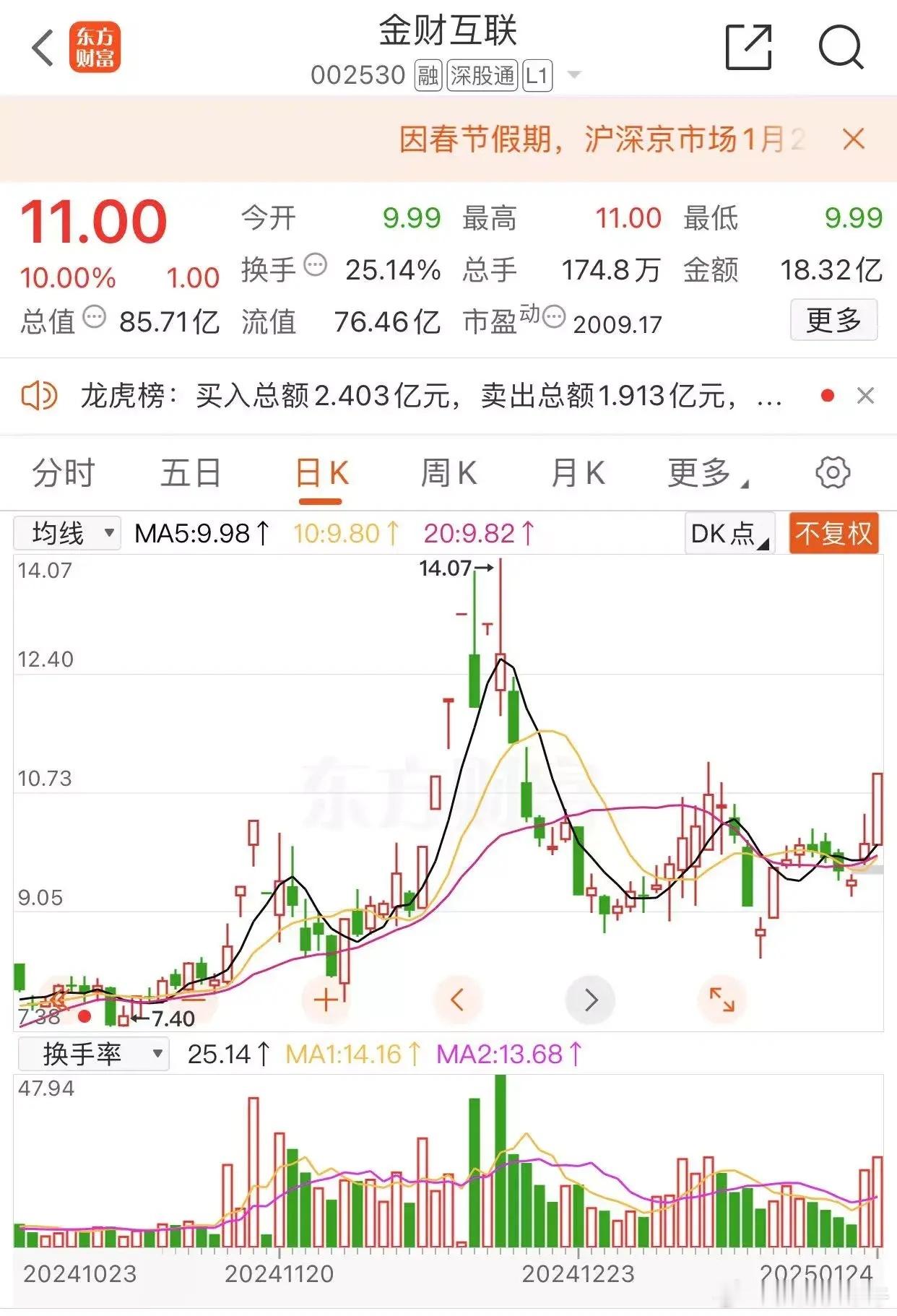 AI智能体新概念，鼎捷数智，世纪天鸿，汉得信息，神思电子，思特奇，金财互联，焦点