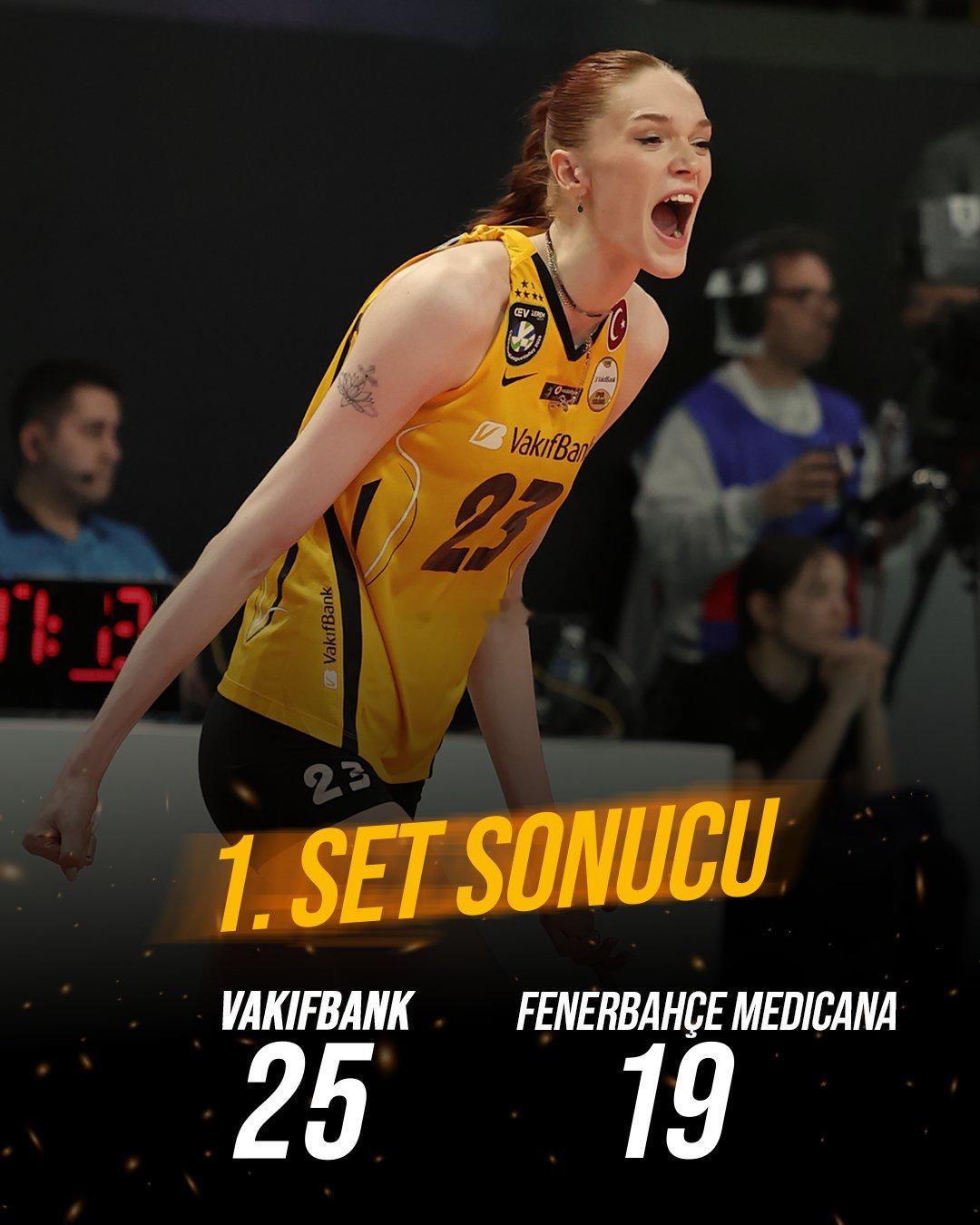 土超女排决赛第二回合瓦基弗银行1-0费内巴切博斯科维奇：9分（10扣6中1失误0