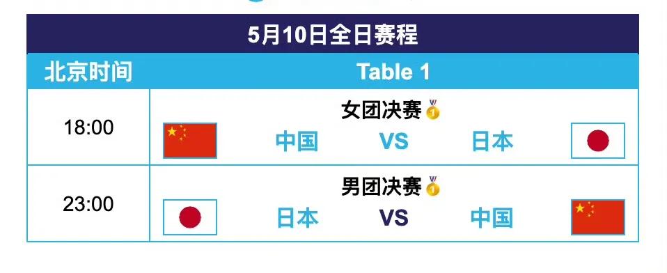 5月10日伦敦世乒赛团体决赛我们中国红来了，偌大的体育场内会飘满中国红五星红旗