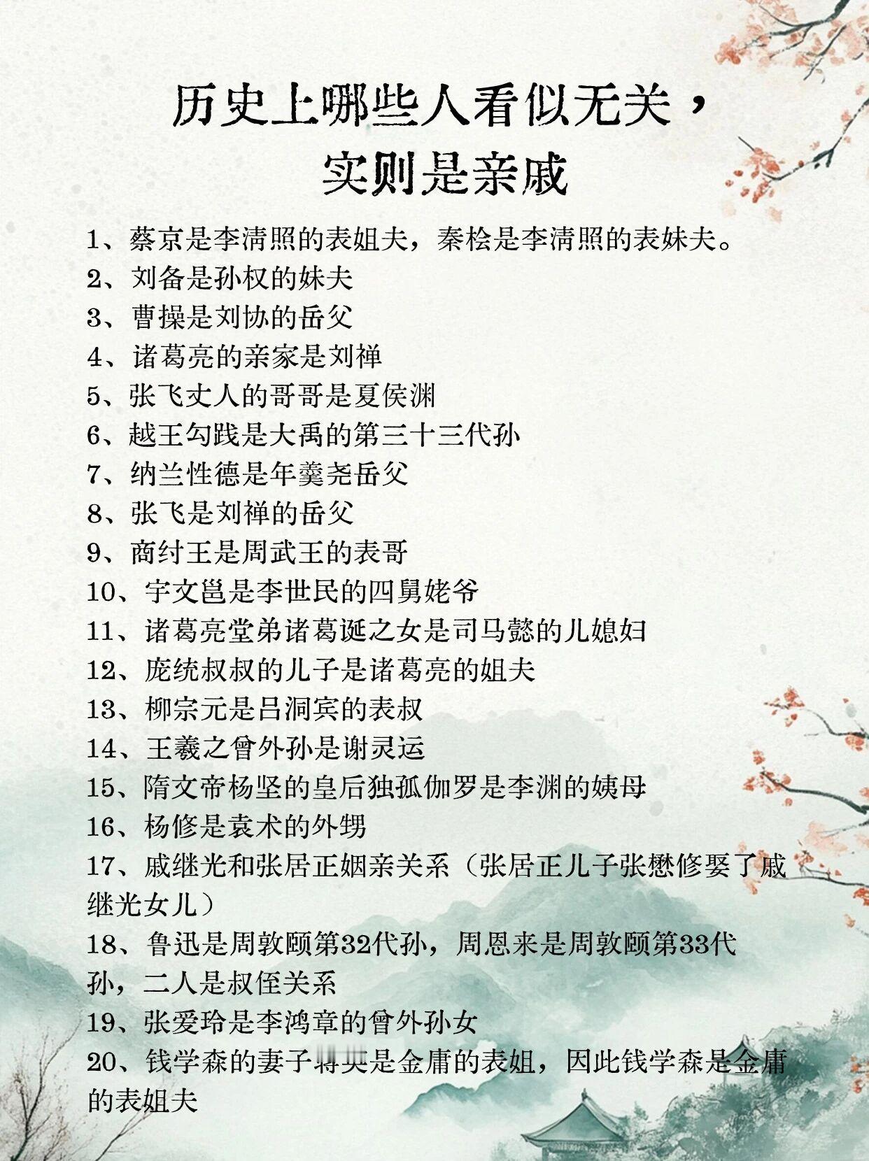历史上哪些人看似无关，实则是亲戚