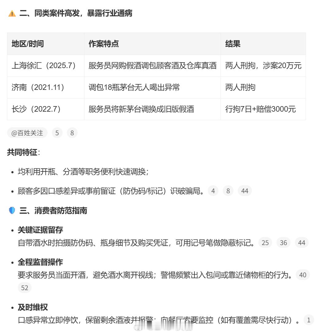 顾客自带8200元茅台被餐厅调包某餐厅主管5个月内调包120多瓶名酒，这次被顾
