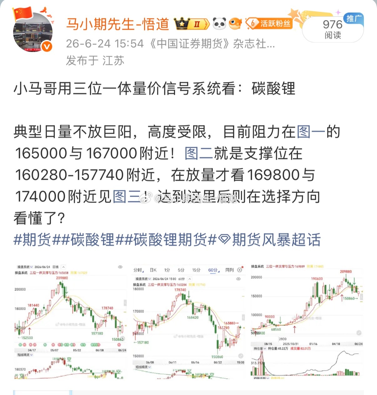 符合小马哥对碳酸锂的量价解读还是没有来到145000附近的月量级别位置！昨天16