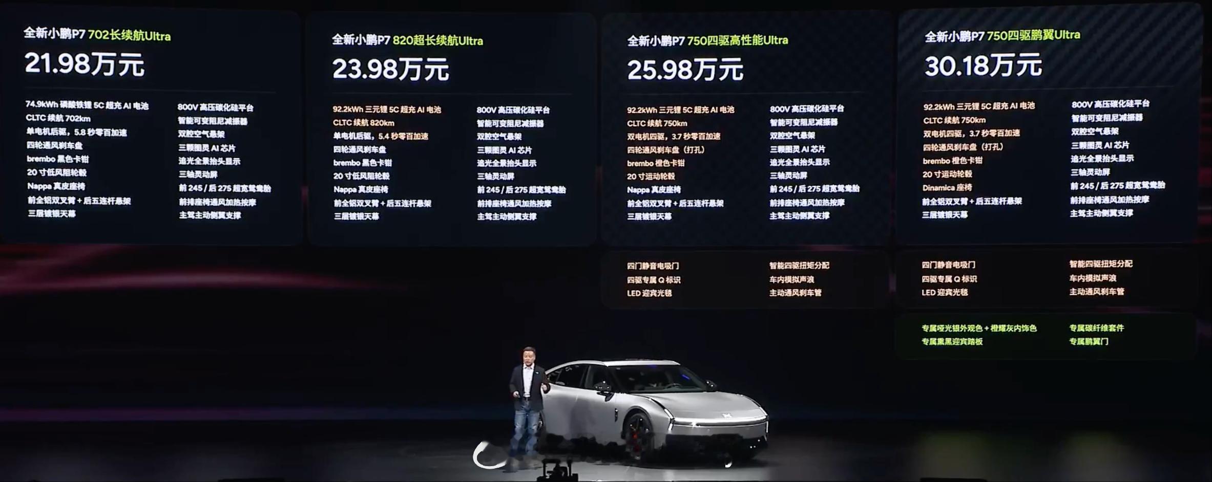 8月27日这日子真神奇不同年份下小鹏入职小鹏汽车登陆纽交所MONAM03上市新