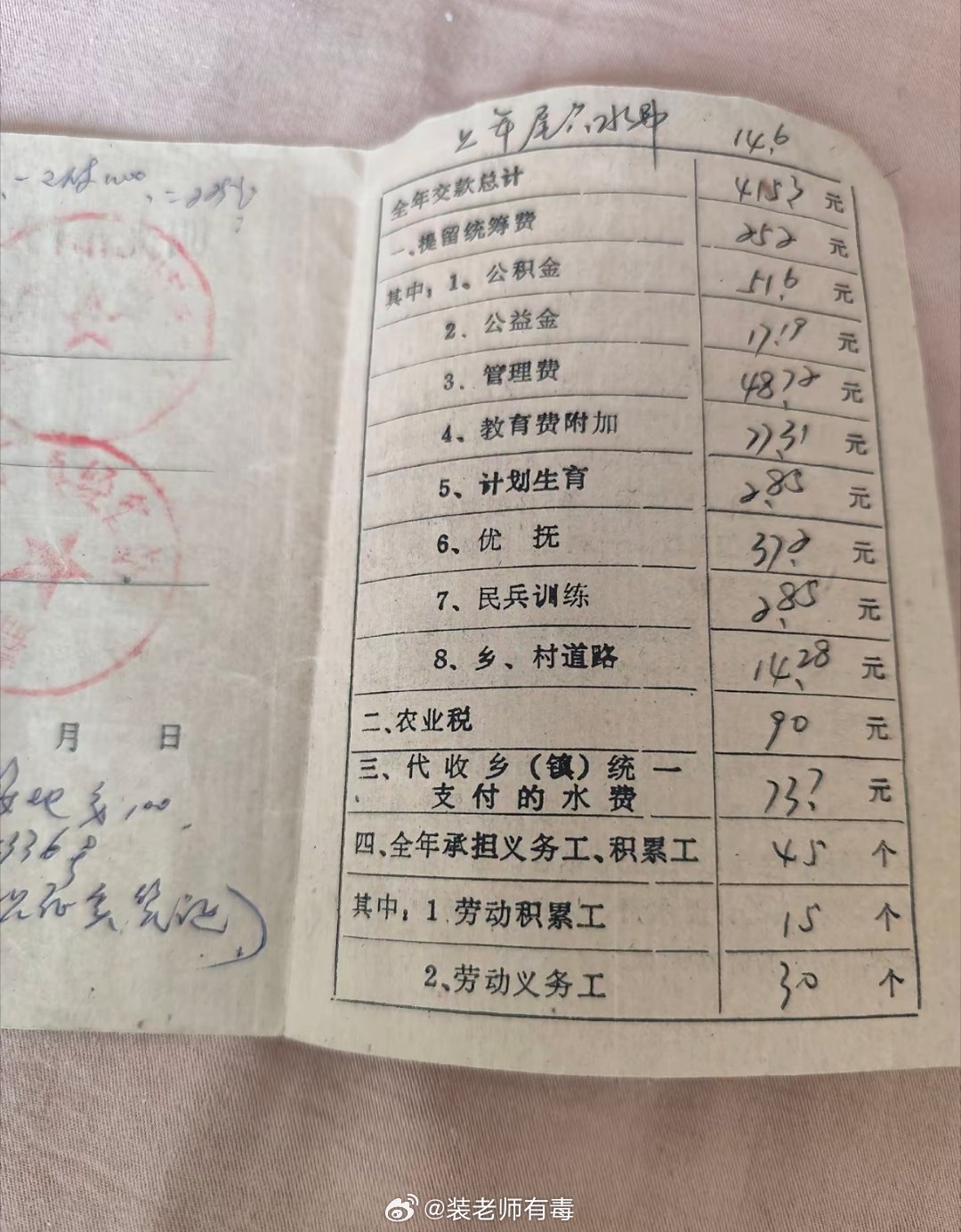 当年交公粮的那批人，已经走得差不多了。可该不该给他们涨养老金，还在打口水仗，真是