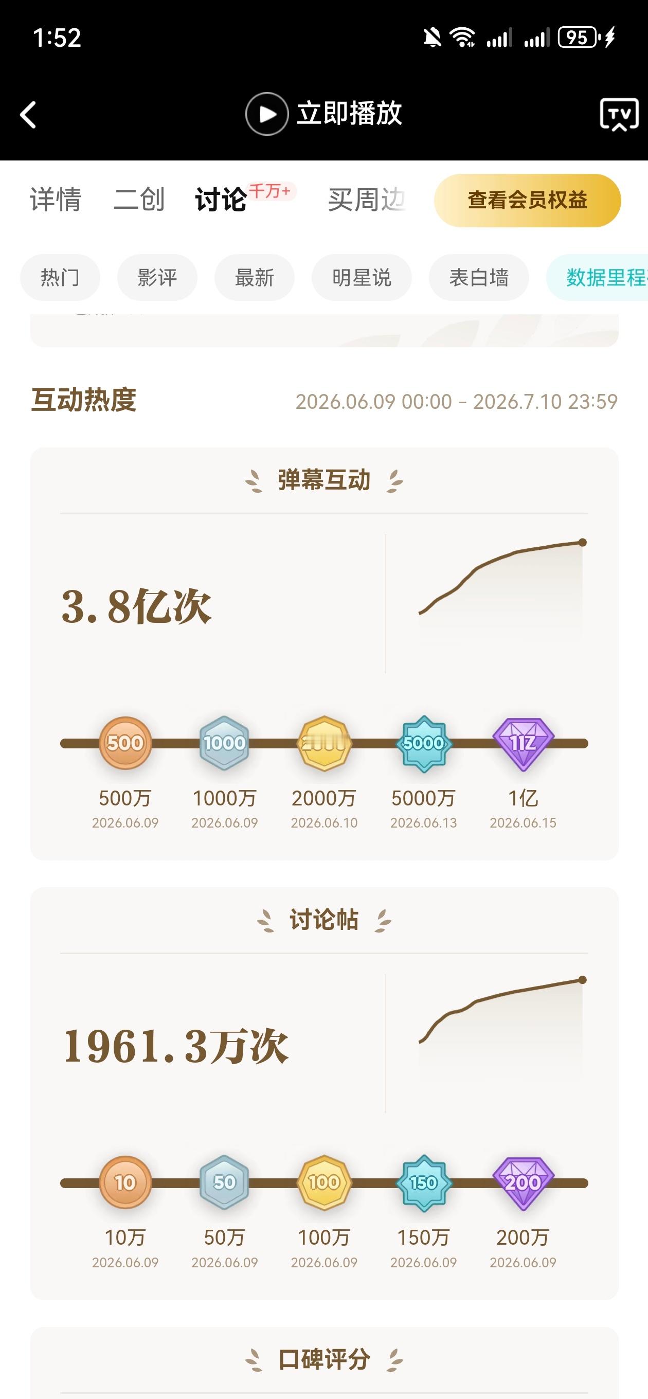 白鹿鹿毛真棒！角色热度已经是全明星第一了！坚持送角色热度到18号不要停！弹幕互