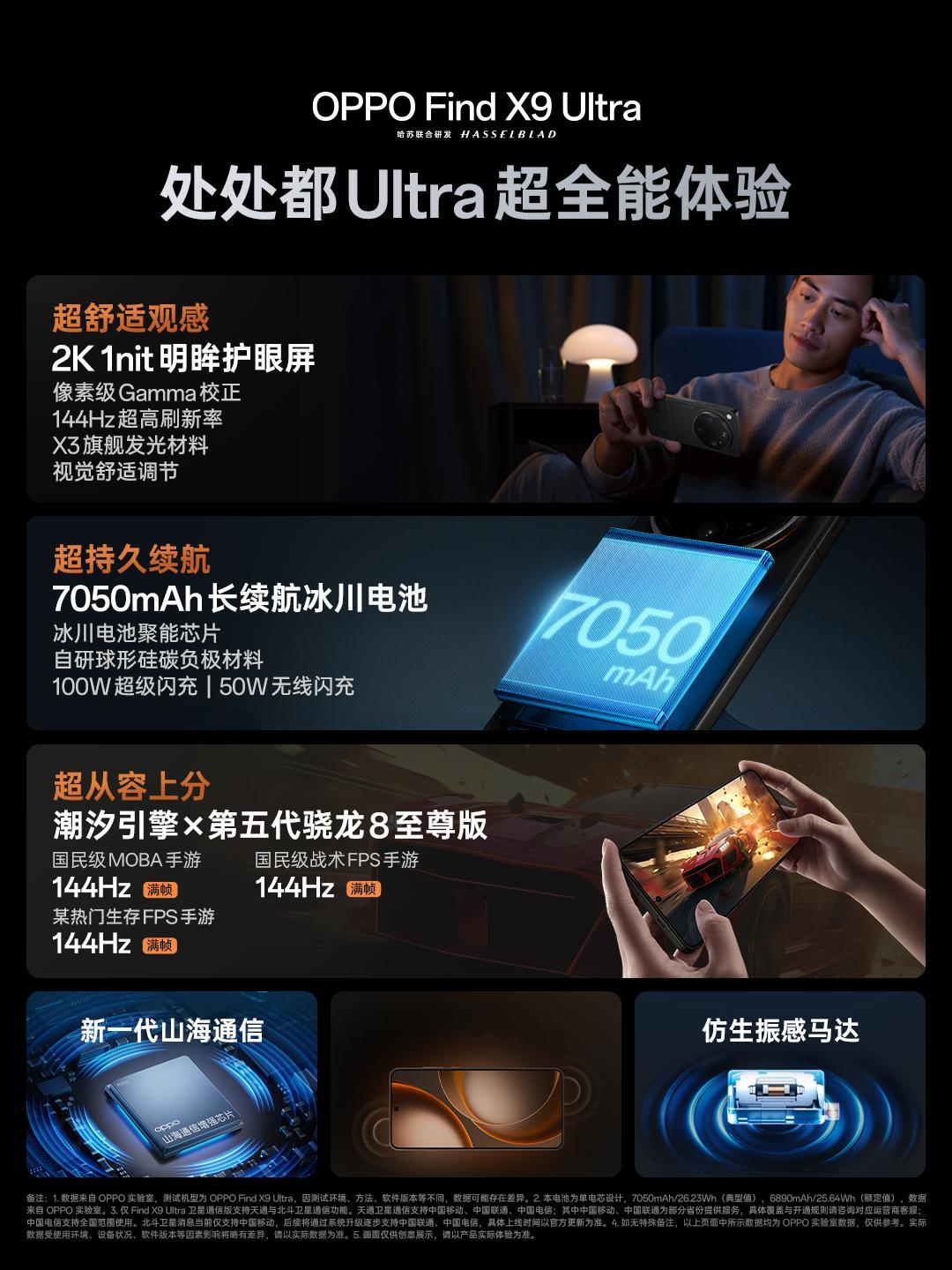 OPPOFindX9Ultra谁懂啊！这机子直接把「光学至上」焊死在旗舰
