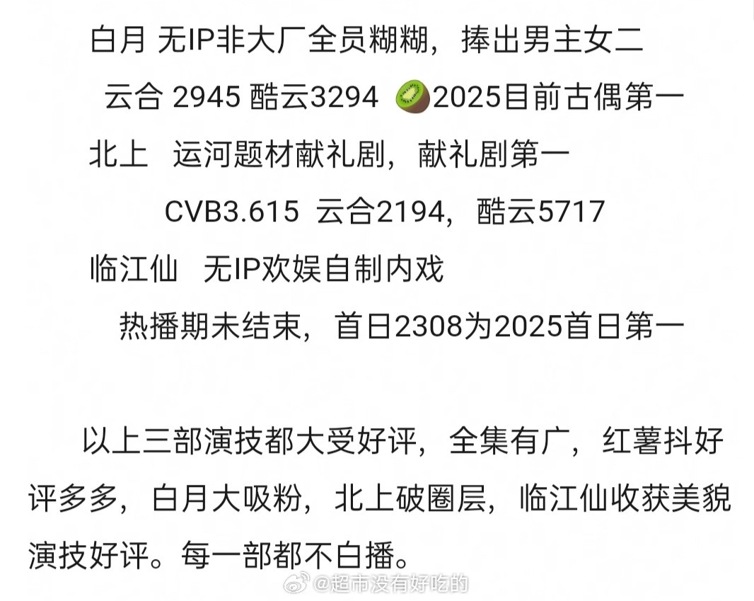 白鹿今年三部剧有效播剧罢了​​​
