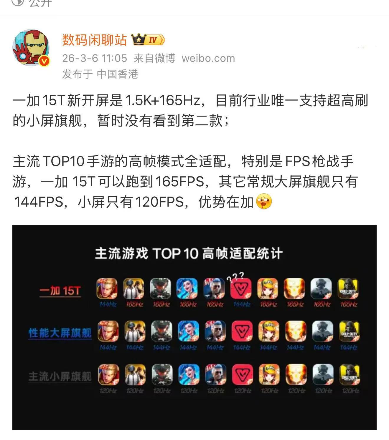 一加15T的小身材里不仅能塞下7500mAh的电池，而且游戏体验这块也直接顶上