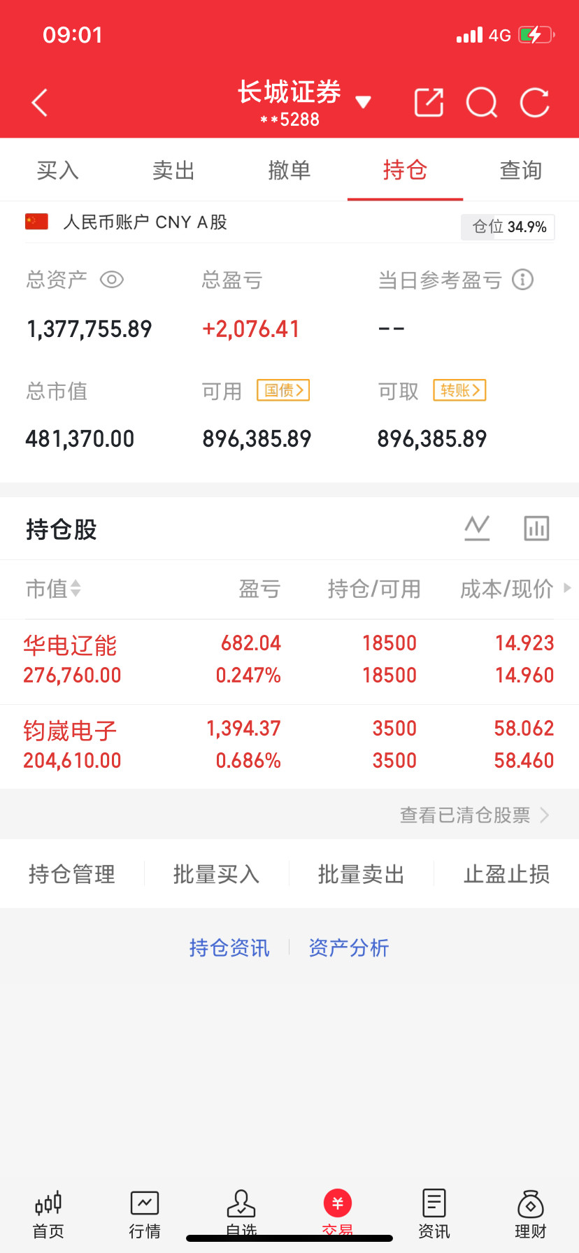 2026.7.1大A重点关注1、联得装备（300545）：符合“放量过顶”