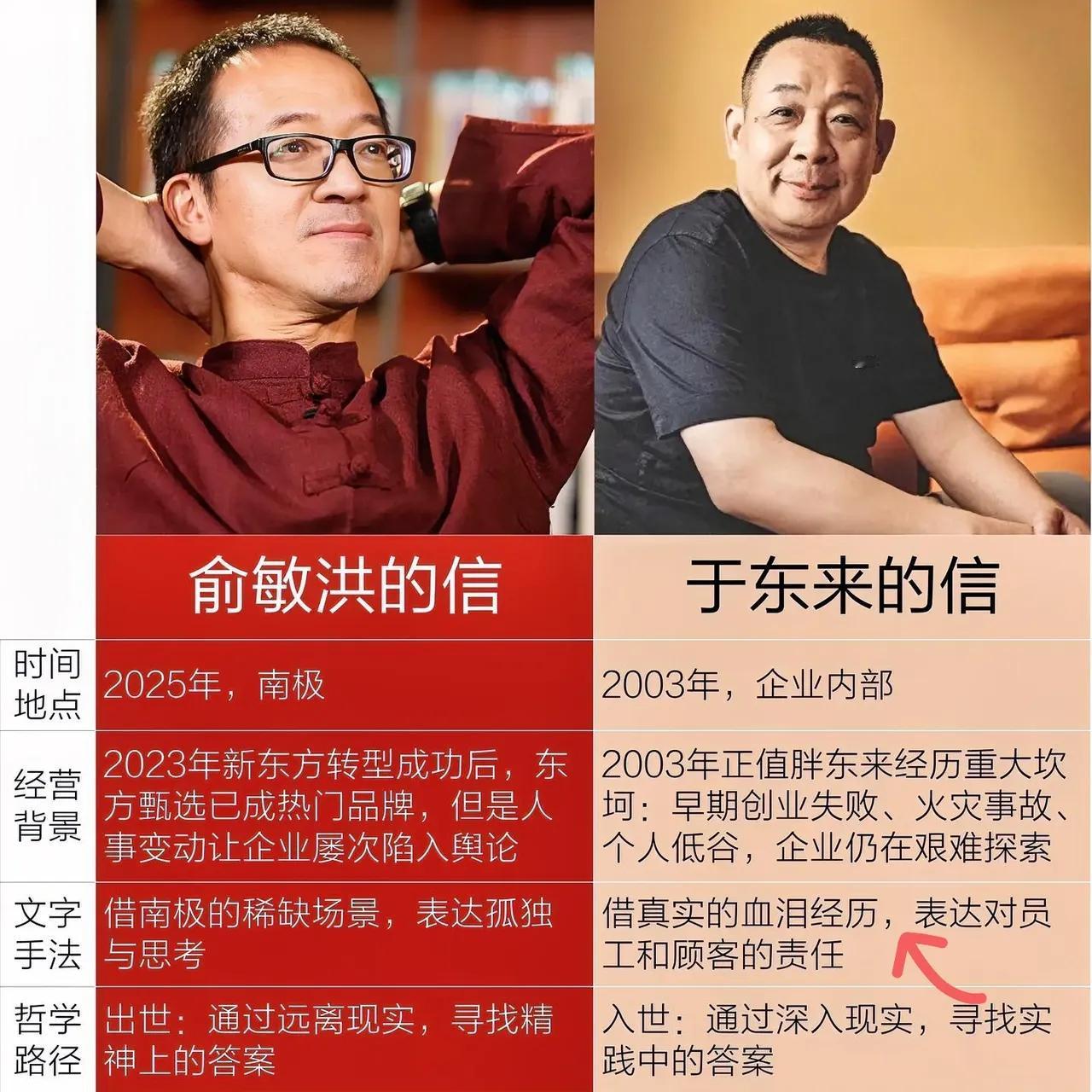 我老公真是一语中的，我问他，俞洪敏发文庆祝新东方成立32周年，为什么会引发员工不