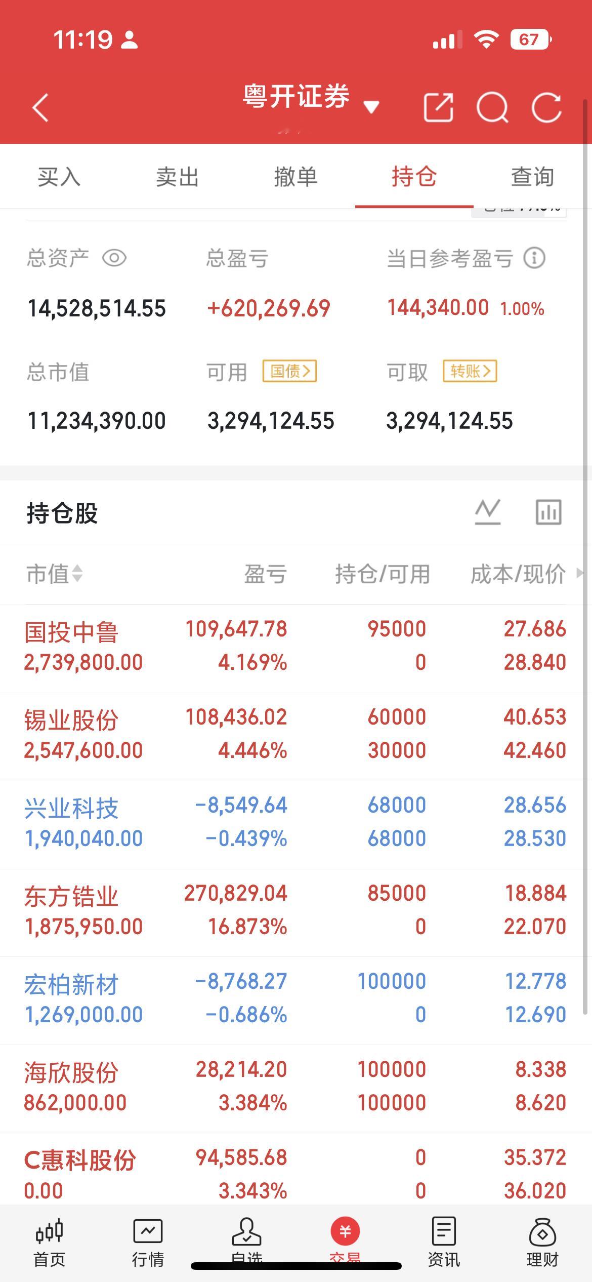 存储三巨头全产业链覆盖10只核心标的梳理1.雅克科技：HBM前驱体，供货三大存
