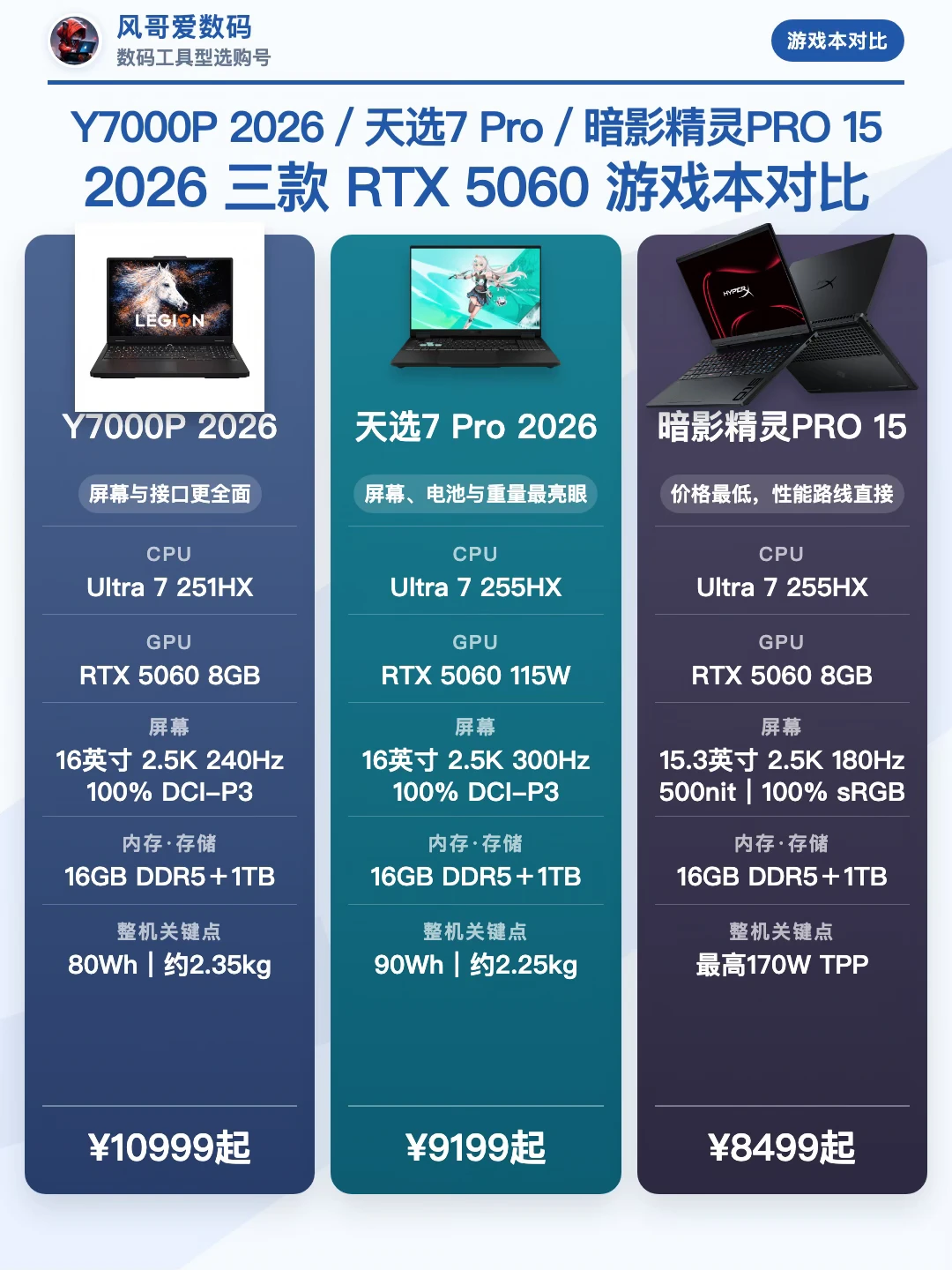 御三家2026三款游戏本怎么选