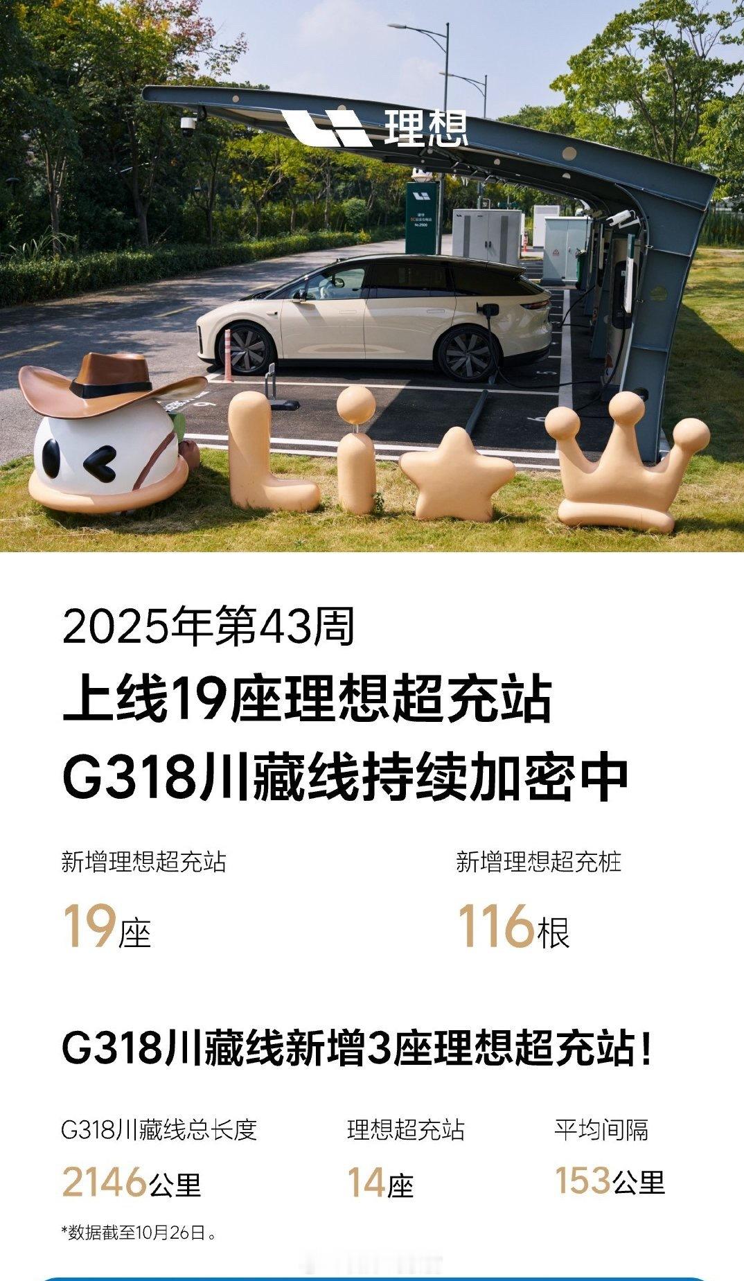理想第43周上线19座超充站。理想汽车308_IO新能源汽车​​​