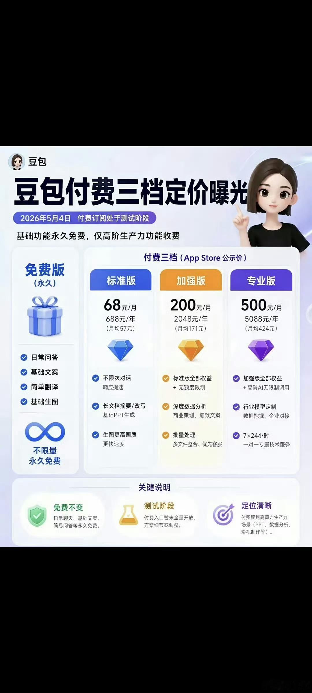 DeepSeek降价各行各业都在卷，昨天豆包刚宣布要付费了，今天DeepSeek