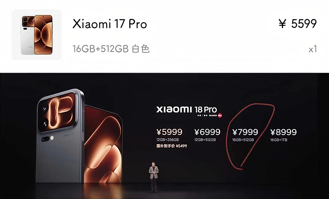 知道新机会涨价，但没想到涨的这么凶，之前买的小米17Pro16+512G