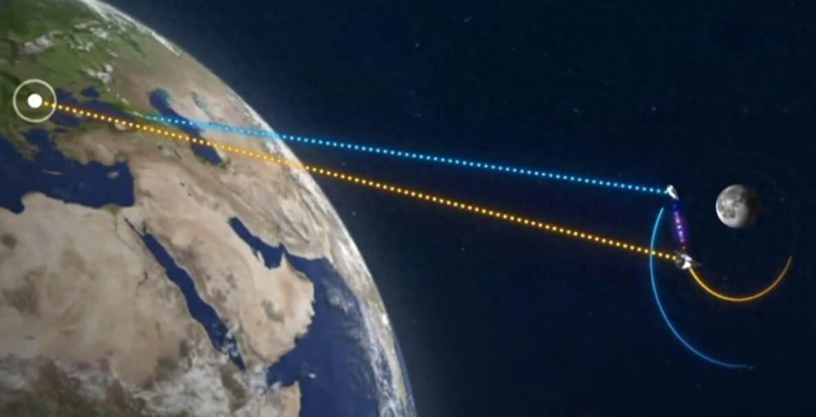 现在的各国都在拼命往月球挤。说白了，这不光是为了挖资源，这里还藏着军事大算盘。要